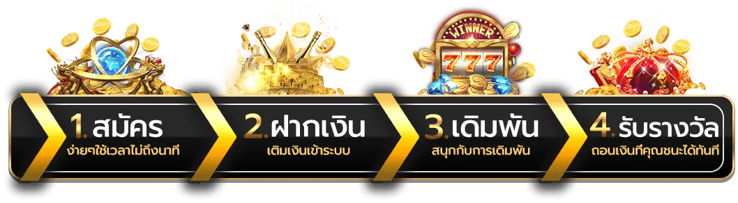 วิธีสมัคร by tga1168